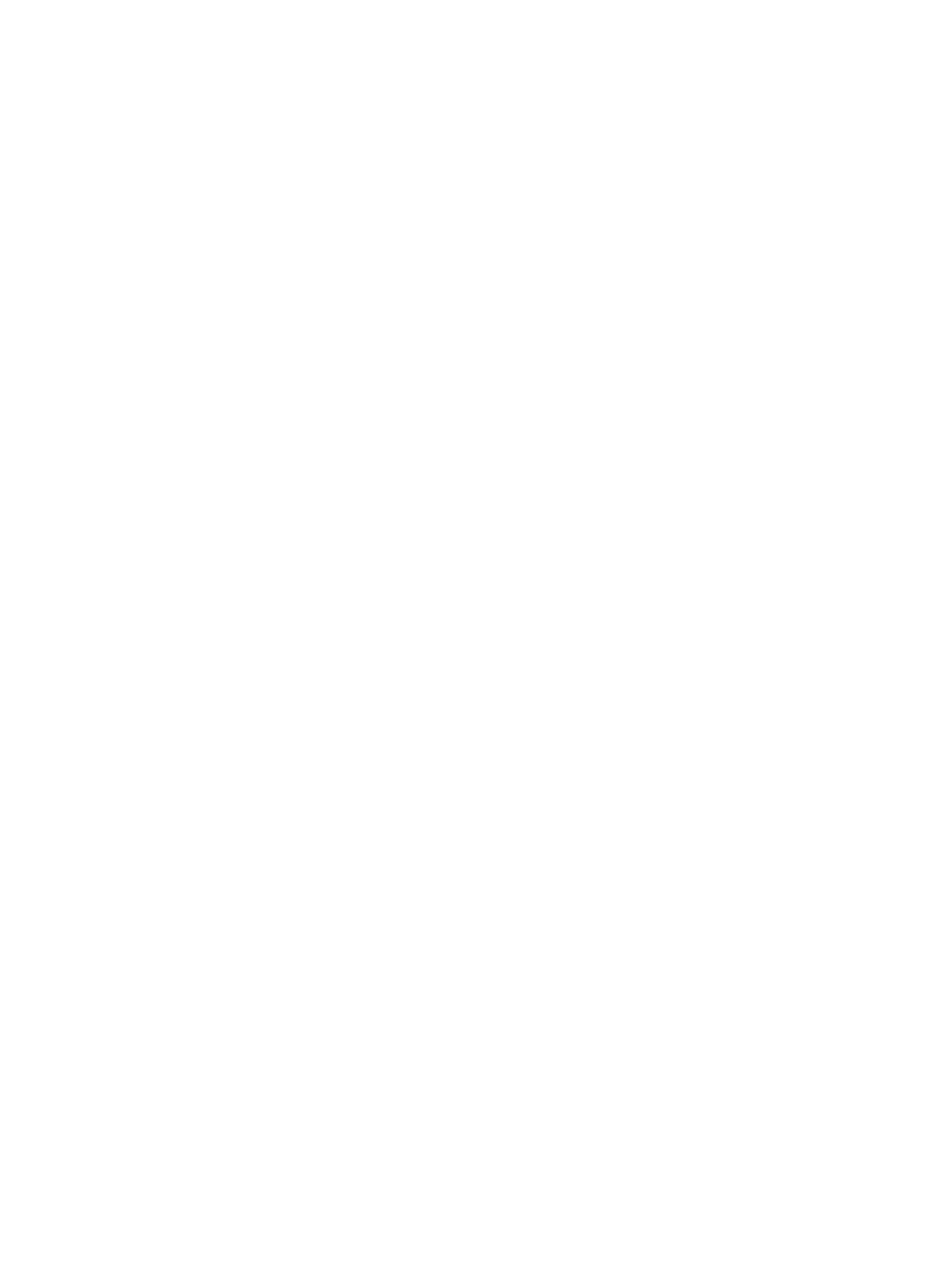 Binzo